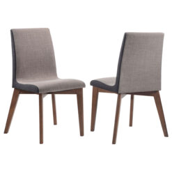 Alternative view of Redbridge Upholstered Dining Side Chair Walnut (Set of 2)
